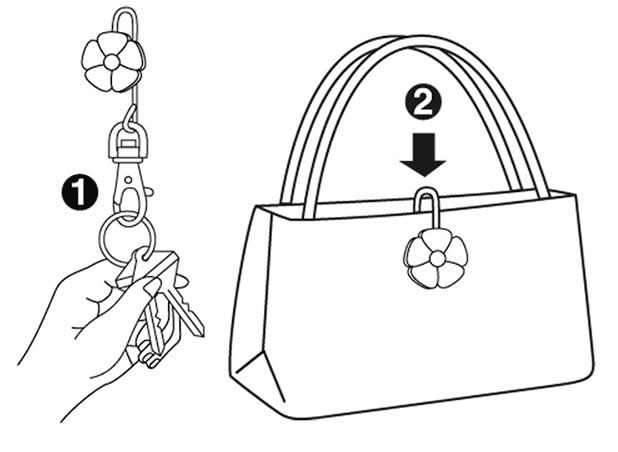 Handbag key finders - how to